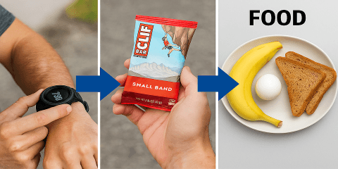 運動不是一場單純的持久戰，而是一場時間與能量分配的藝術。補給的時間點，常常比吃什麼還要重要。本節將深入探討補給節奏與運動表現之間的密切關聯，從「何時吃」的角度切入，幫助你最大化燃脂、爆發力與肌肉恢復效率。